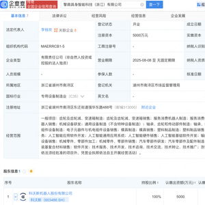 科沃斯成立具身智能科技公司，聚焦人工智能基礎(chǔ)軟件開發(fā)