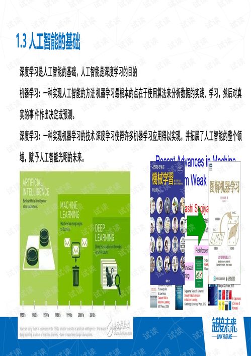 2018年人工智能基礎軟件開發 技術突破與行業演進